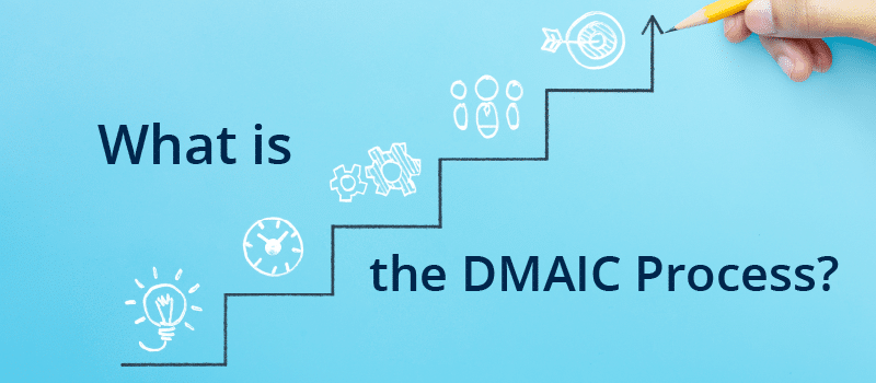 What is the DMAIC Process?